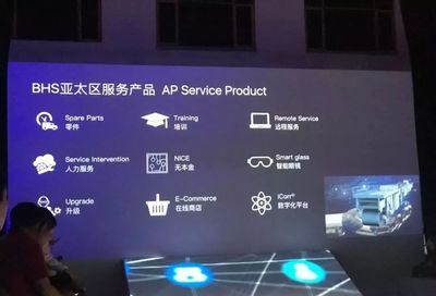 軟件驅動，智造未來——2019中國國際瓦楞展BHS工廠開放日現場直擊